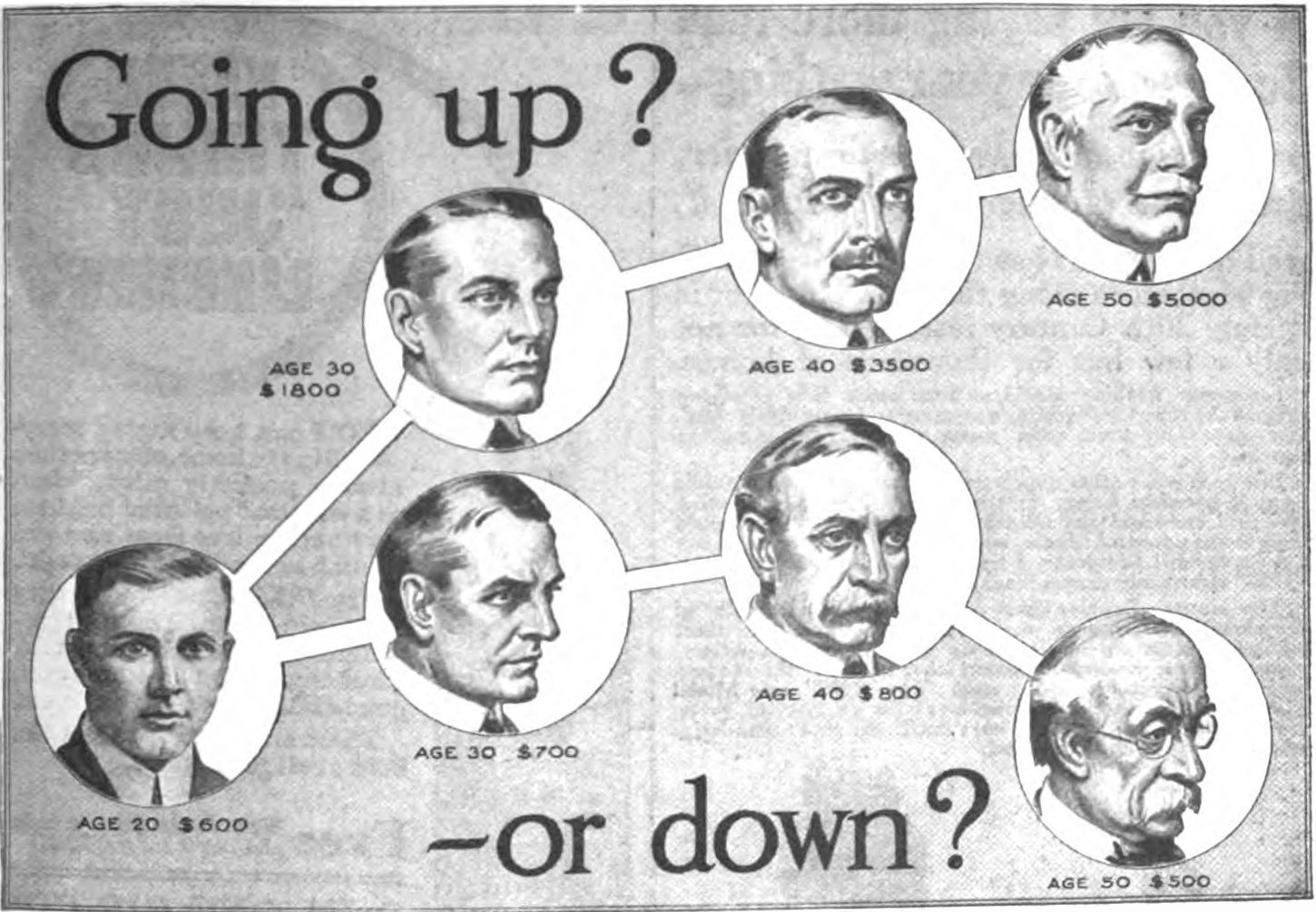 International Correspondence Schools ad, 'Going up or down?'